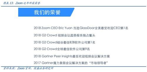 国盛证券 从Zoom看云视讯——5G下的B端刚需与视讯会议系统变革